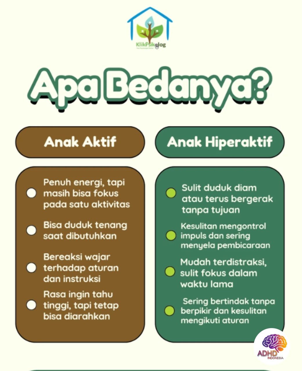 Perbedaan Anak Aktif dan ADHD yang Perlu Dipahami di Kabupaten Pasaman Barat